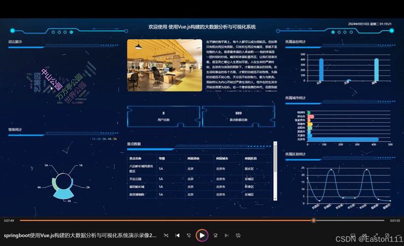 北京网站建设新趋势